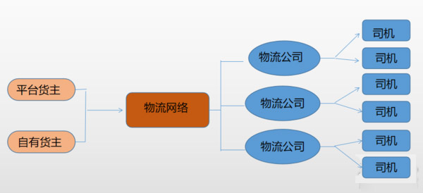 j9九游会app科普：骗局防不胜防 买车养车需警惕低价诱惑(上)