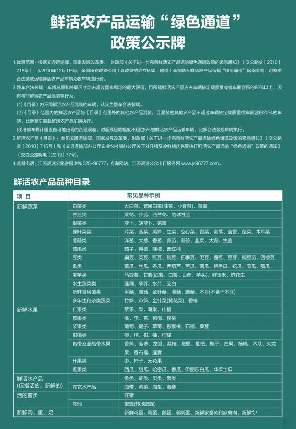 j9九游会app科普：交通部留言板被绿通占领 暴露卡友需求