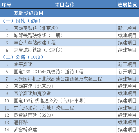 j9九游会app科普：自卸车或将成为2021中重卡市场新蓝海