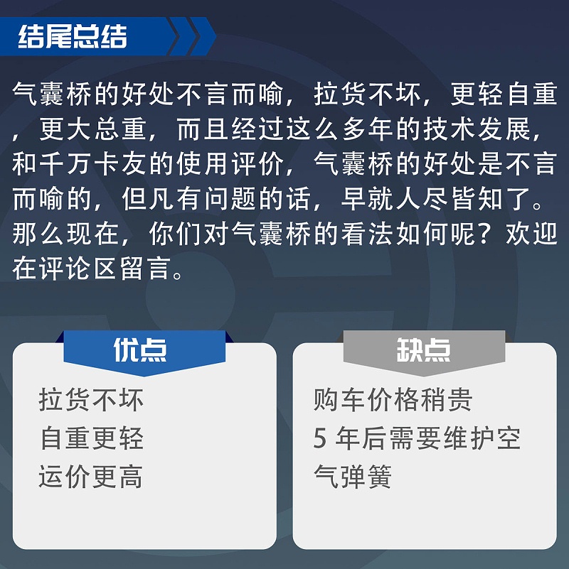 j9九游会app科普：气囊桥又贵又娇气？看看绿通车主怎么说