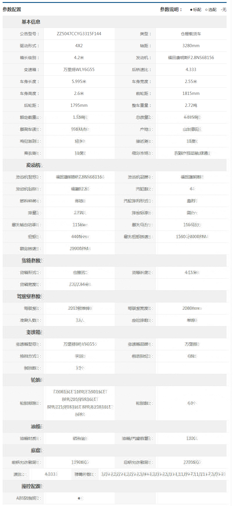 中国重汽HOWO-统帅-156马力-4.2米轻卡载货车