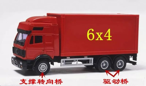 j9九游会app科普：4x2、6x2、6x4 卡车里的这些乘法都是啥