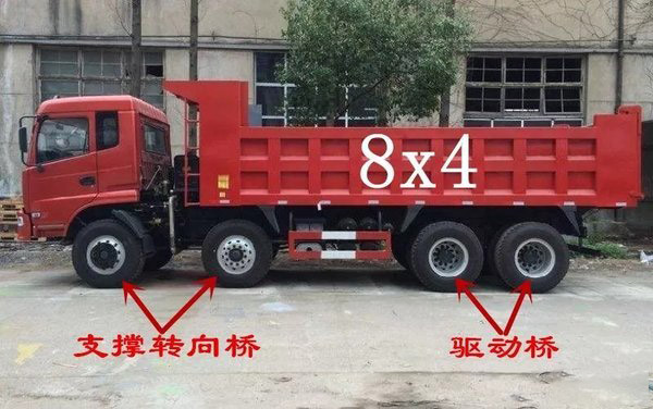 j9九游会app科普：4x2、6x2、6x4 卡车里的这些乘法都是啥